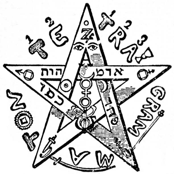Tetragrammaton, Éliphas Lévi, Domínio Público, via Wikimedia Commons